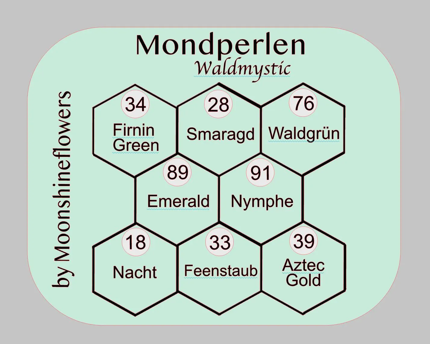 Handgemachte Aquarellfarben „Mondperlen Waldmystic“ magnetisch, Glitzer, runde Näpfchen 0,5 ml, 8 Farben – Bild 4
